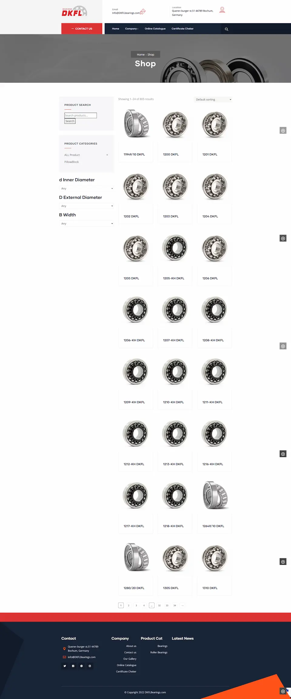 سایت DKFL Bearings