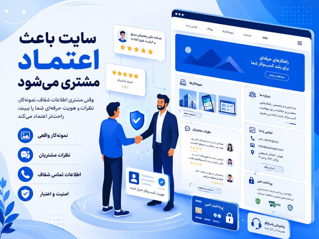 چرا باید سایت داشته باشیم؟ اهمیت داشتن سایت برای کسبوکارها در ایران
